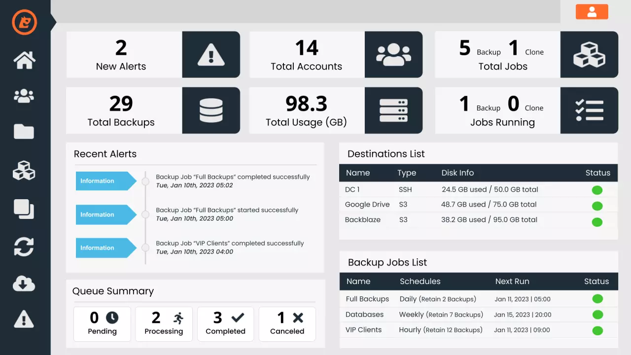 JetBackup